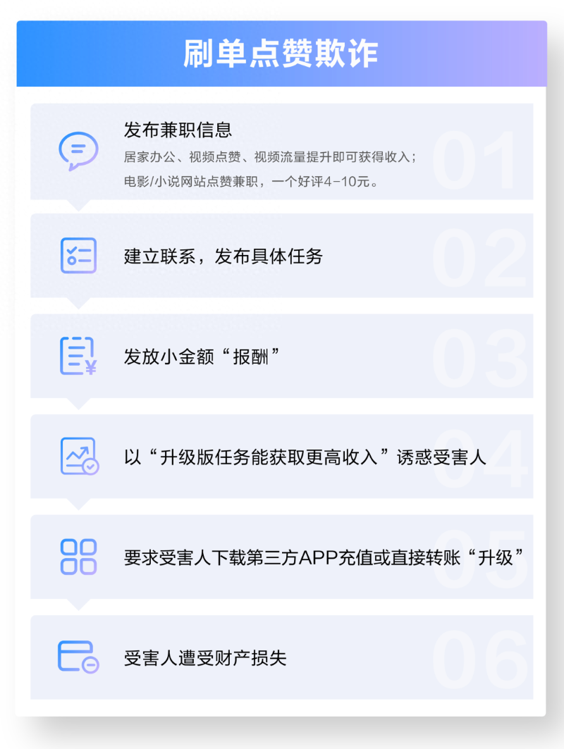 点刷APP下载